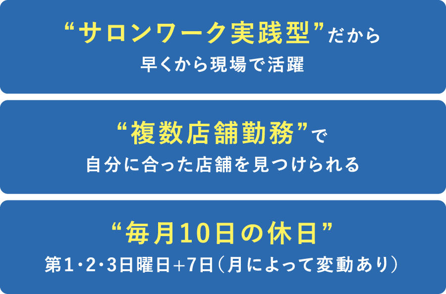 アカデミー教育