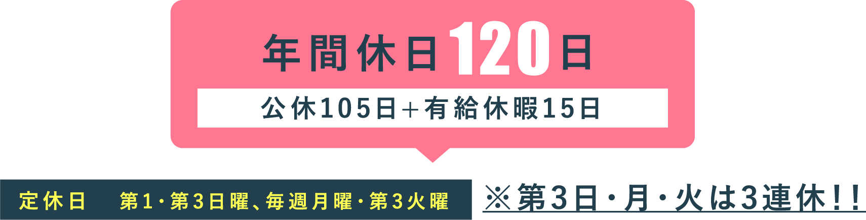 年間休日120日