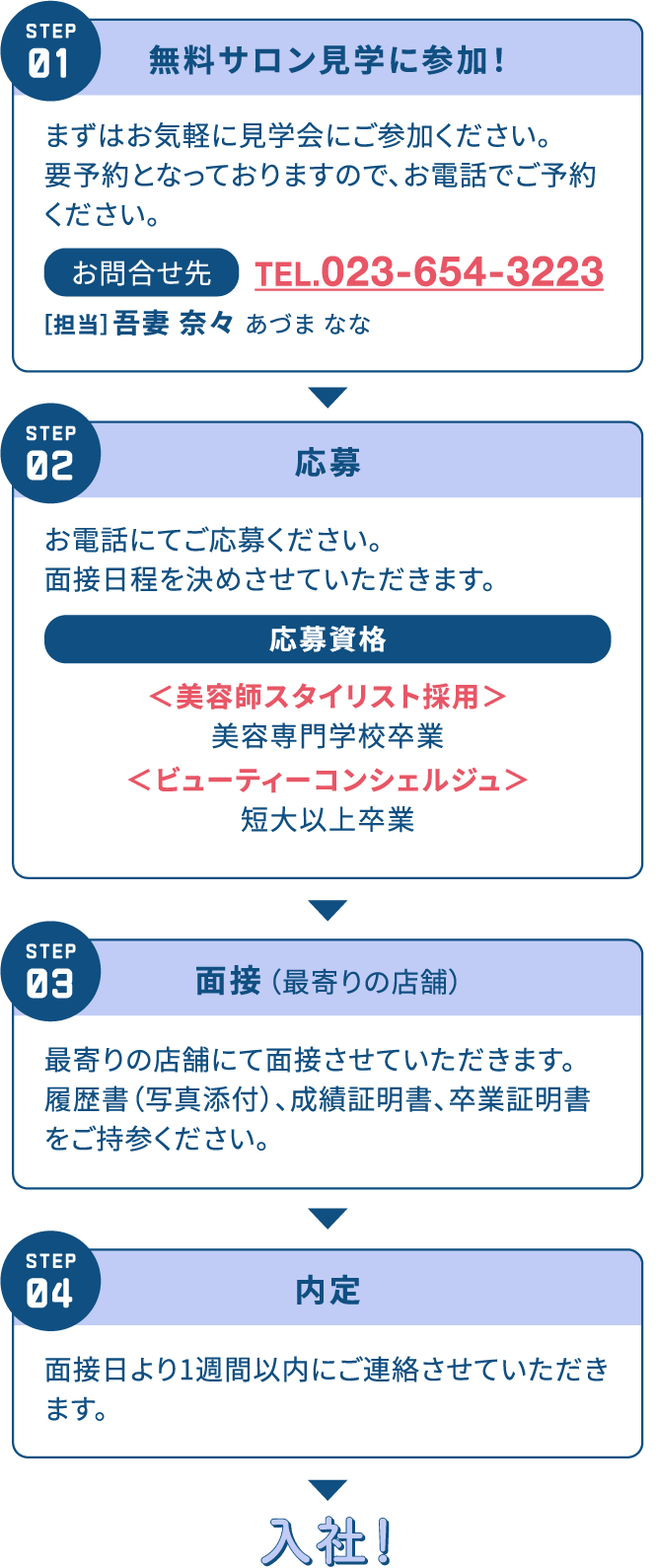 Step01 無料サロン見学に参加！ まずはお気軽に見学会にご参加ください。要予約となっておりますので、お電話でご予約ください。お問合せ先TEL.023-654-3223［担当］吾妻 奈々あづま なな→Step02 応募 お電話にてご応募ください。面接日程を決めさせていただきます。応募資格：＜美容師スタイリスト採用＞美容専門学校卒業＜ビューティーコンシェルジュ＞短大以上卒業→Step03 面接（最寄りの店舗） 最寄りの店舗にて面接させていただきます。履歴書（写真添付）、成績証明書、卒業見込証明書をご持参ください。→Step04 内定 面接日より1週間以内にご連絡させていただきます。→入社