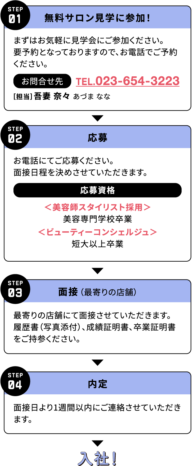 Step01 無料サロン見学に参加！ まずはお気軽に見学会にご参加ください。要予約となっておりますので、お電話でご予約ください。お問合せ先TEL.023-654-3223［担当］吾妻 奈々あづま なな→Step02 応募 お電話にてご応募ください。面接日程を決めさせていただきます。応募資格：＜美容師スタイリスト採用＞美容専門学校卒業＜ビューティーコンシェルジュ＞短大以上卒業→Step03 面接（最寄りの店舗） 最寄りの店舗にて面接させていただきます。履歴書（写真添付）、成績証明書、卒業見込証明書をご持参ください。→Step04 内定 面接日より1週間以内にご連絡させていただきます。→入社