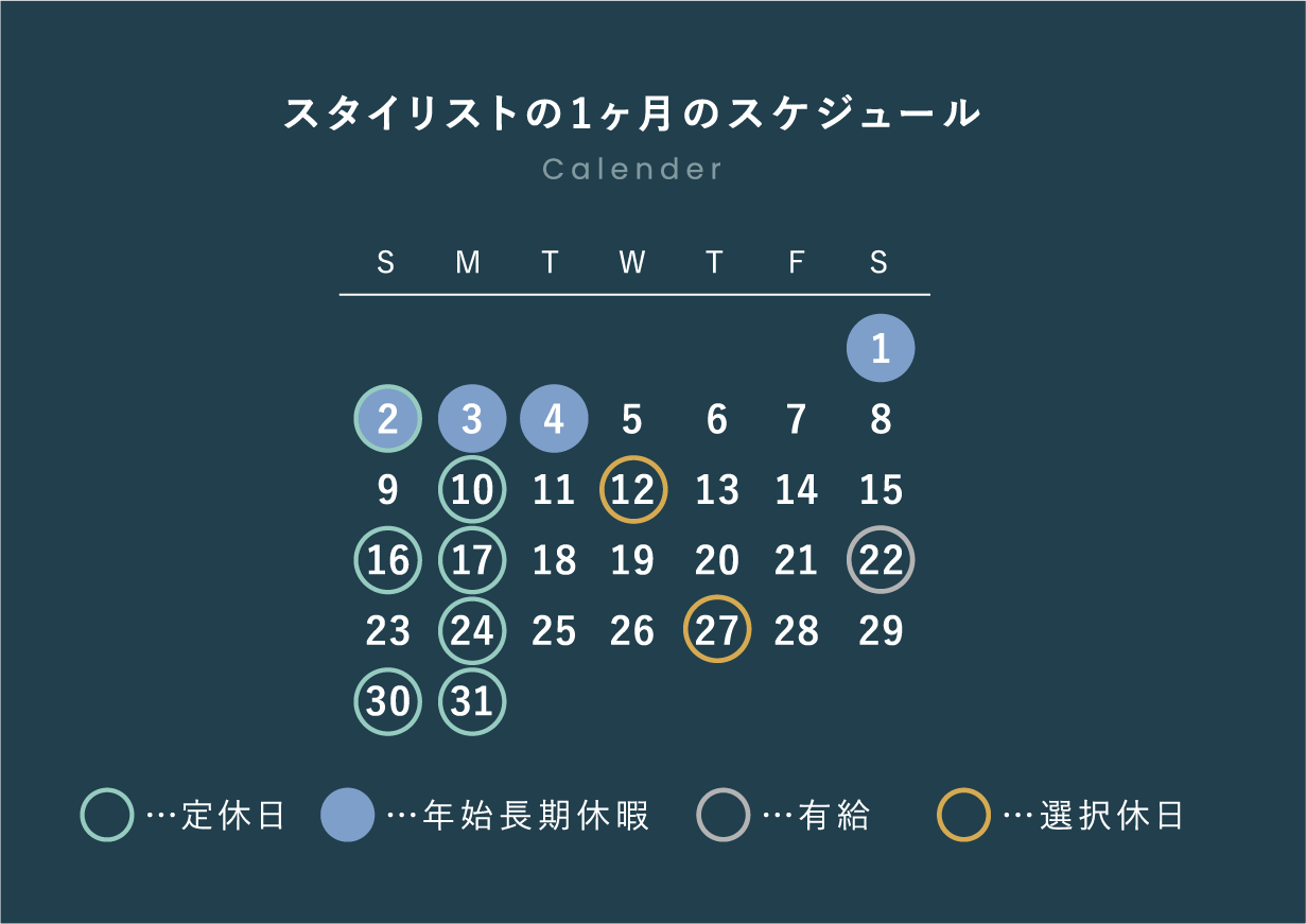 スタイリストの１ヶ月のスケジュール