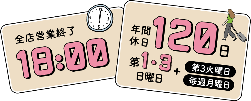 全店営業終了18:00年間休日120日 第1・3日曜日+第3火曜日 毎週月曜日